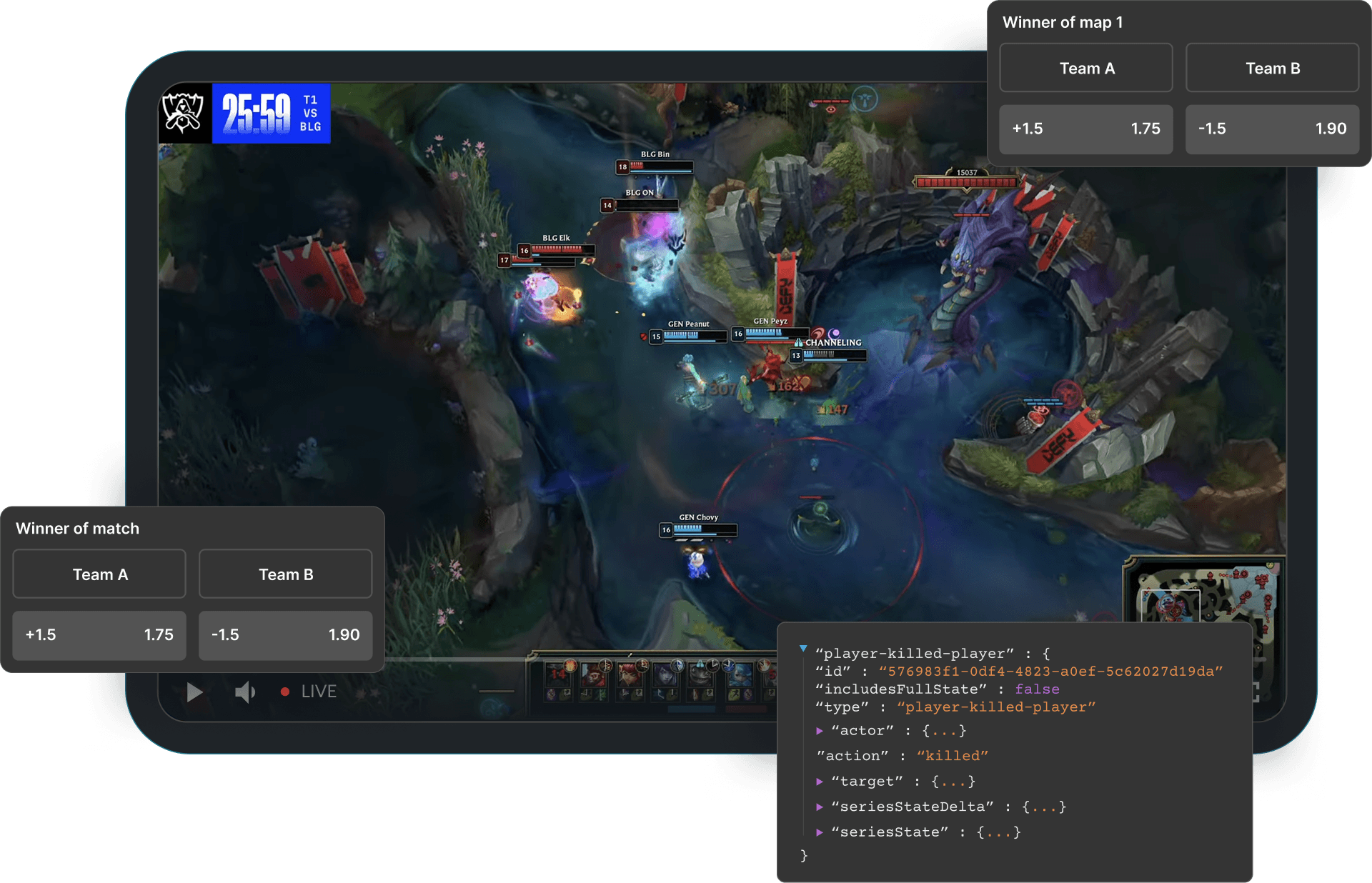 GRID official esports betting data in action