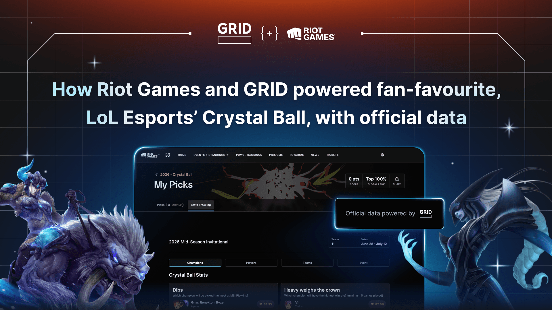 GRID powers Riot's LoL Esports Crystal Ball with official data