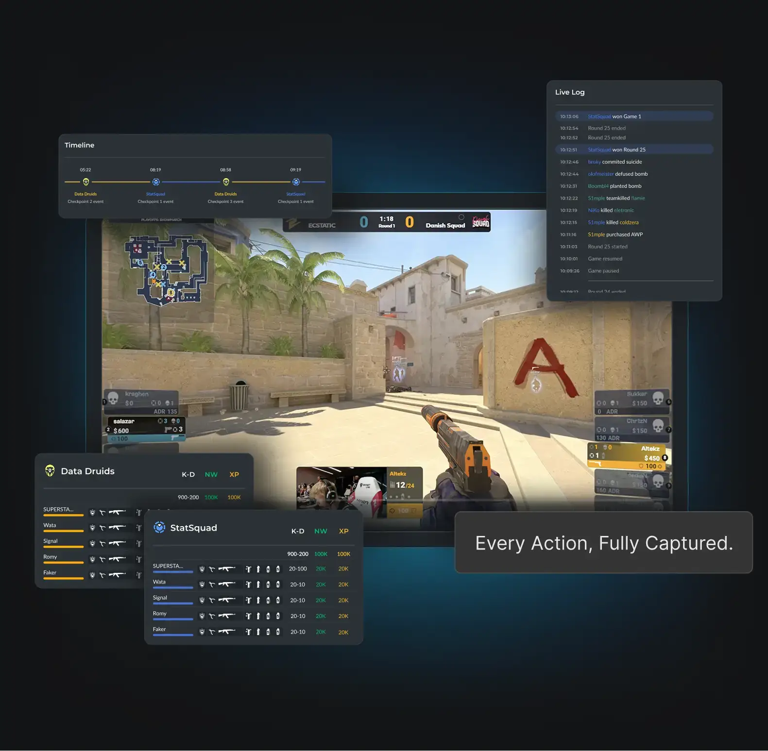 GRID Live Data: full match context and granular microdata